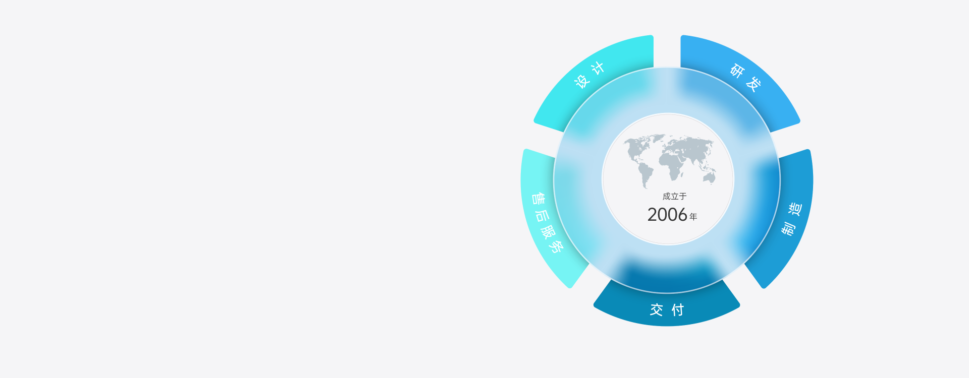 advantage-engines-img1